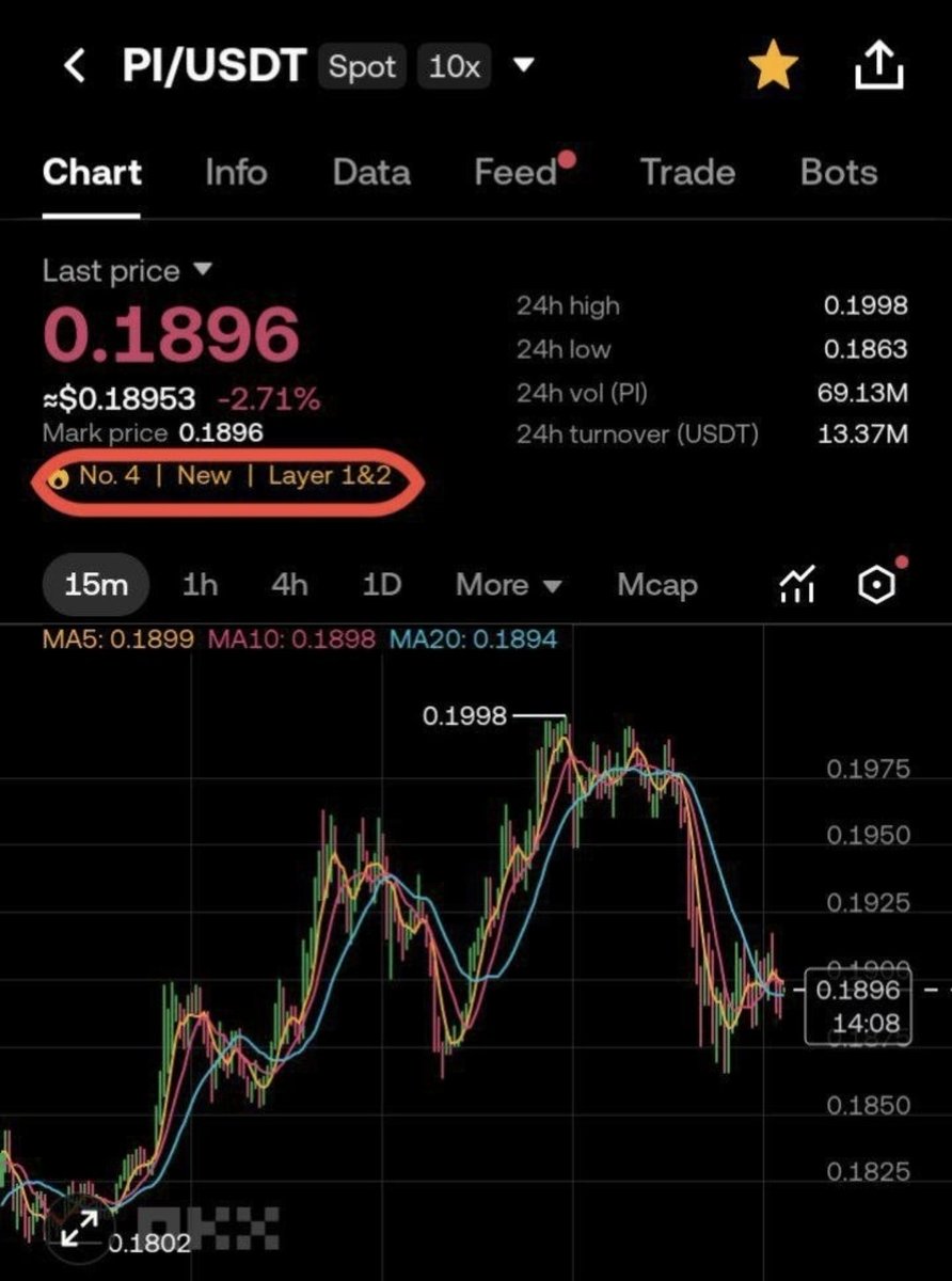 amrOnChain tweet media