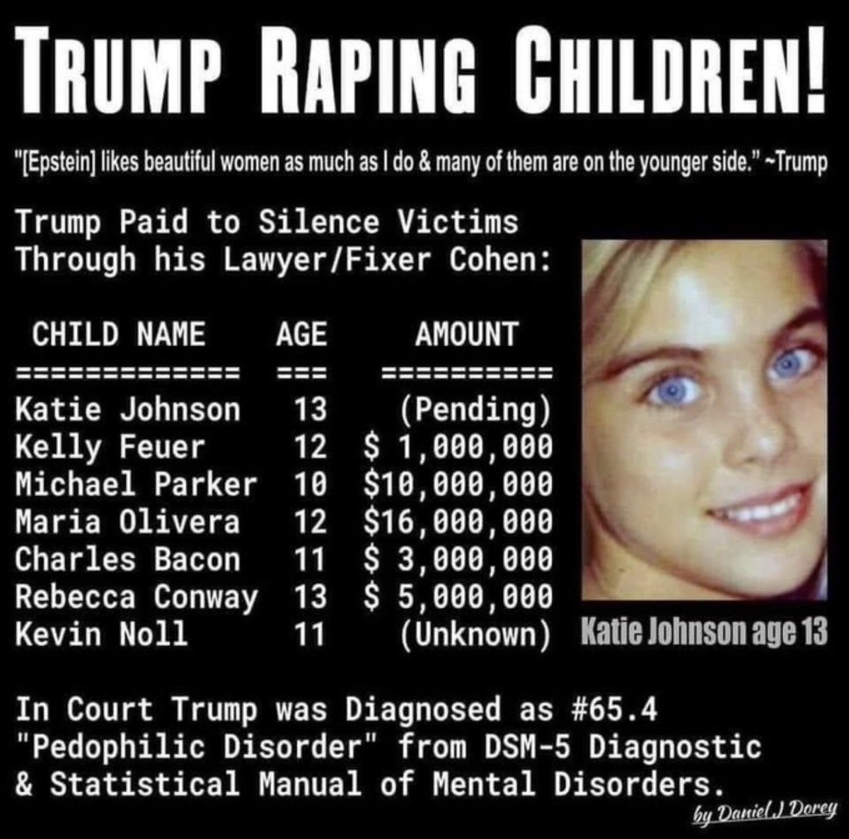 Dr. Doggy-Styles 🇺🇸 tweet media