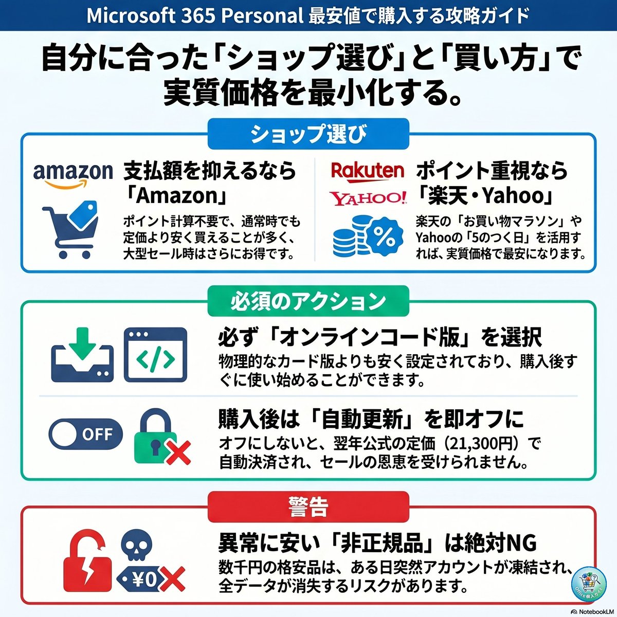 nnhnblg's tweet image. Microsoft 365を最安で買う裏ワザ💡

Amazonか楽天どっちがお得？🤔

自動更新の罠を防ぐ設定や、絶対NGな激安海賊版の見分け方もプロが徹底解説✨👇 
nanohananet.com/365per-store/

#節約術 #PC　#Microsoft365personal