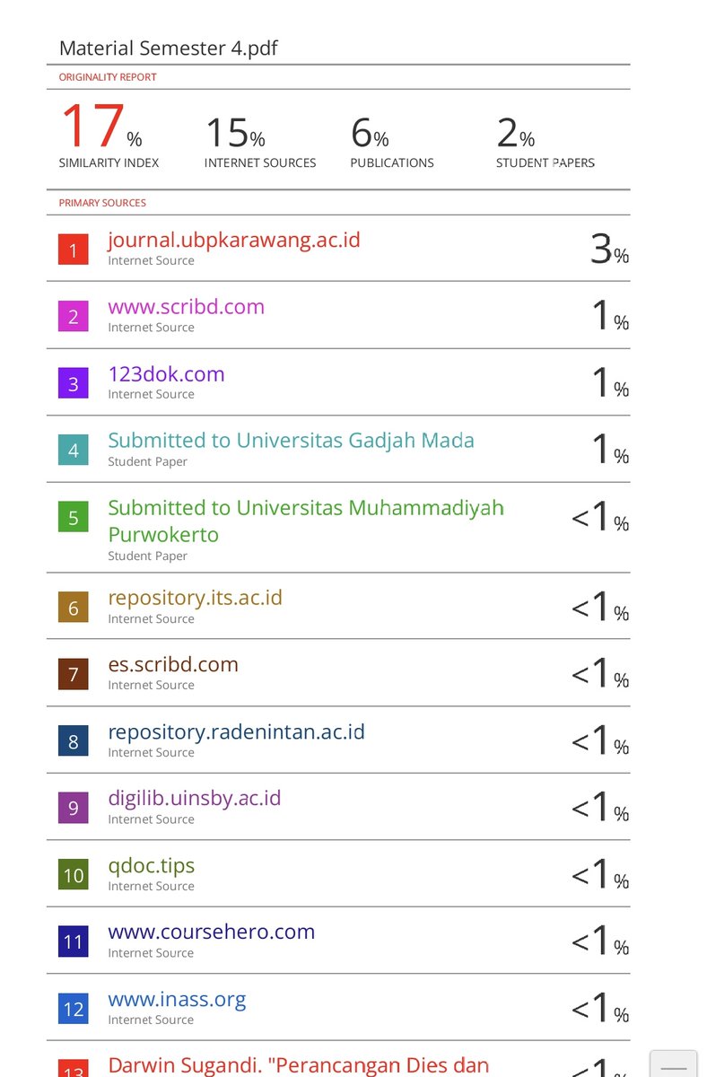 JASA CEK TURNITIN NO REPOSITORY DAN PARAFRASE tweet media