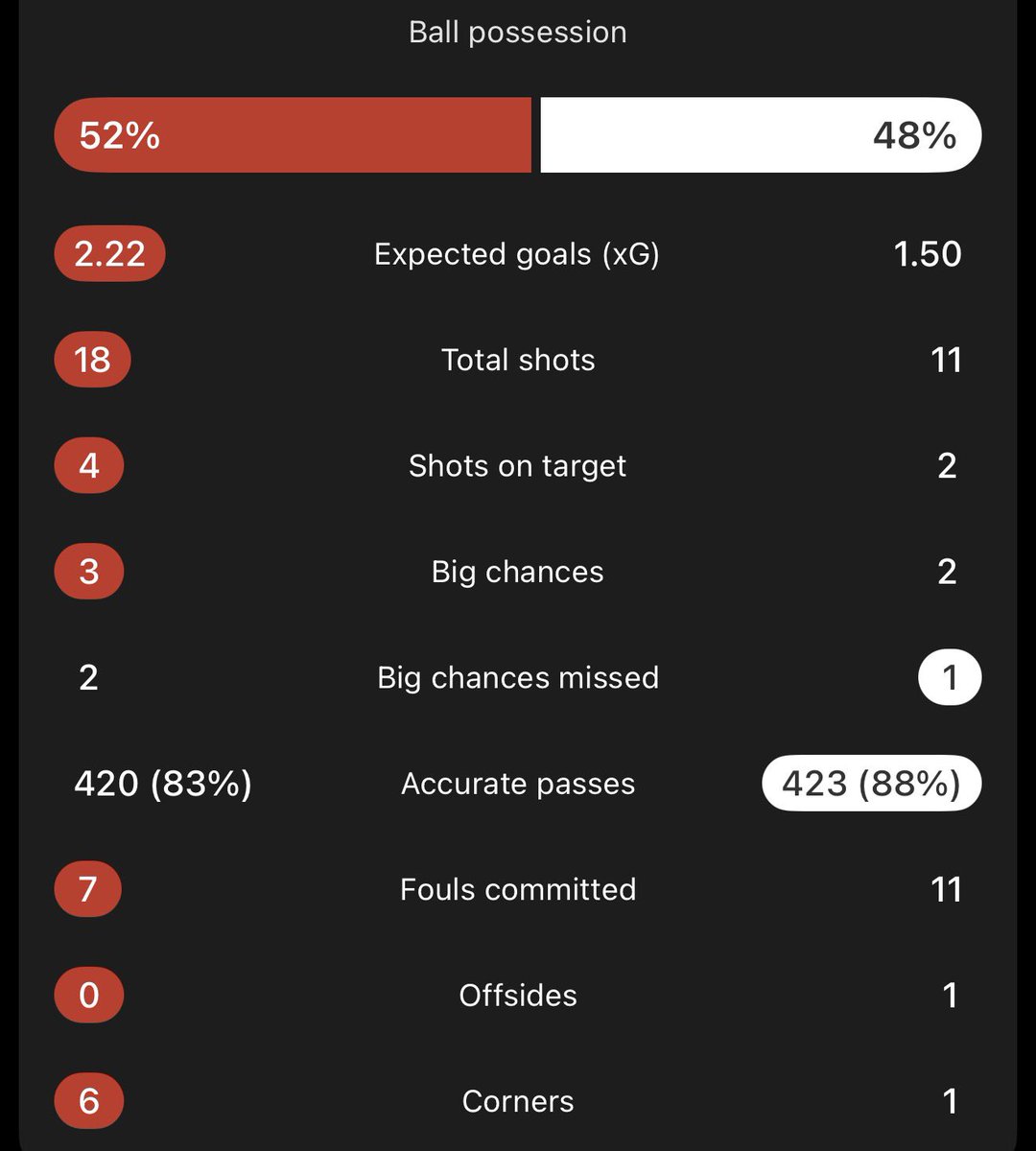 مـؤيد | صل على النبي tweet media