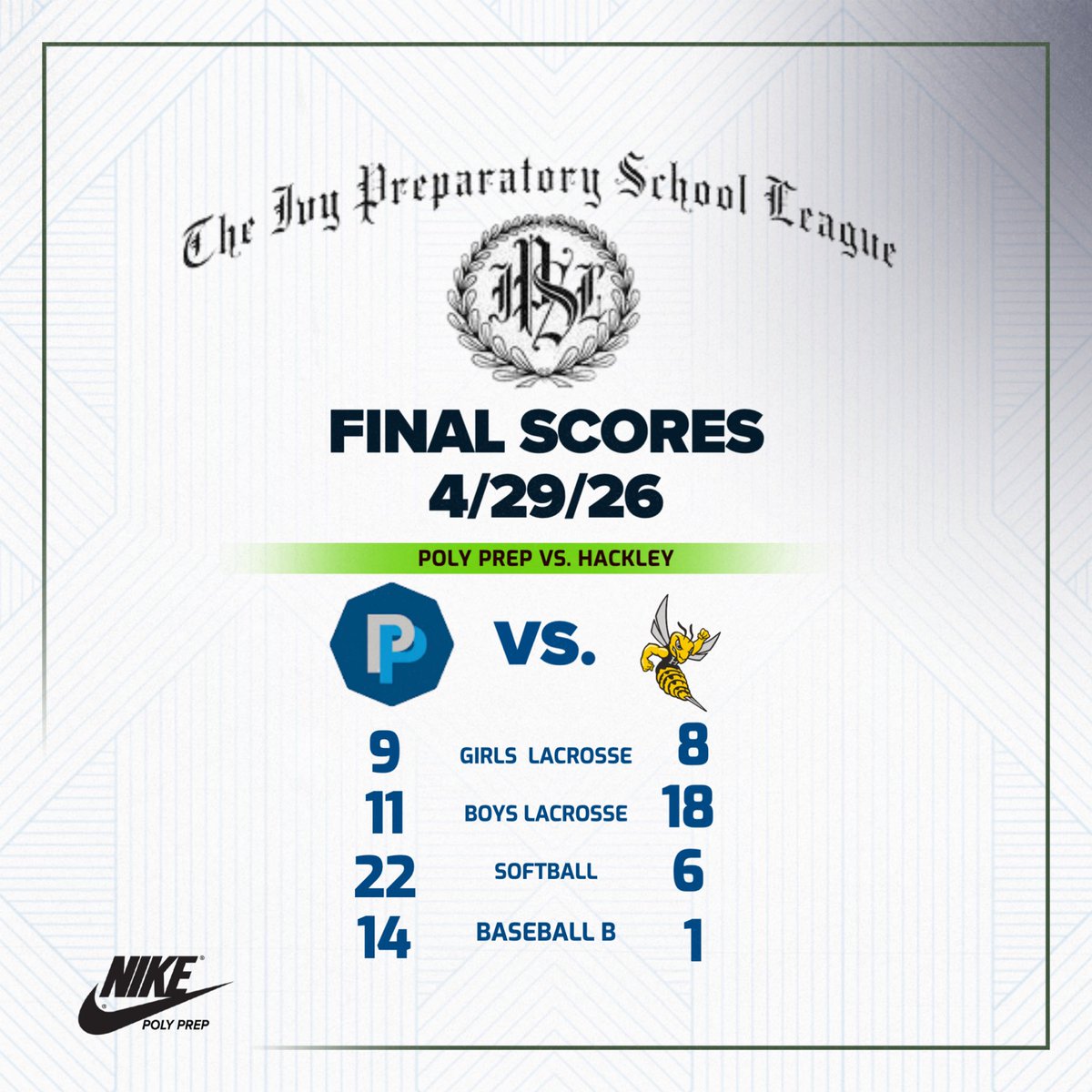 Poly Blue Devils tweet media