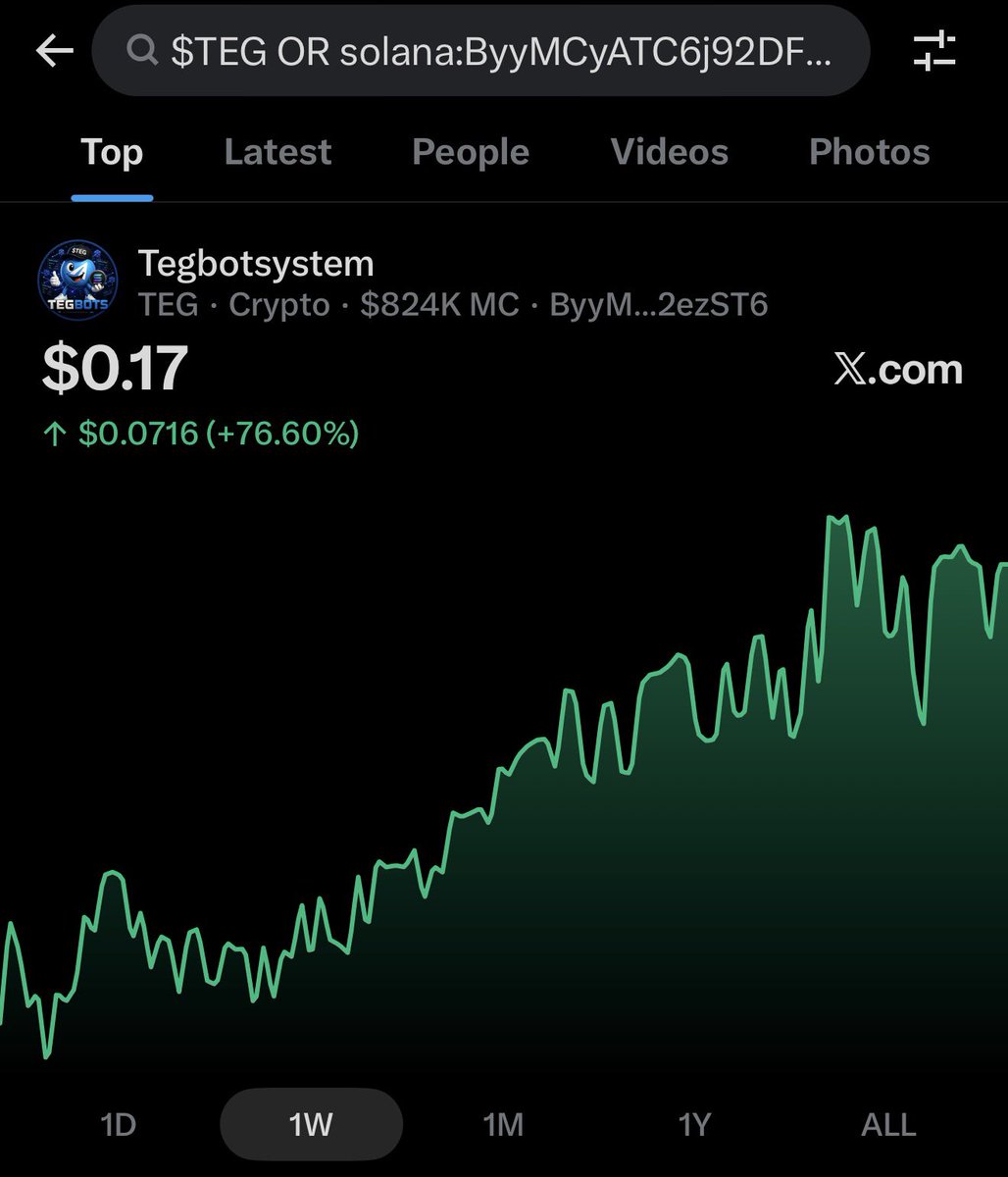 TheLBShow_'s tweet photo. Printr just extracted $2M+ & nuked their launchpad.  
Stop giving scum your money. 
There’s another side to this space on @solana where real teams, real communities, build & pay YOU a share of the proceeds.

@tegbotsystem is the answer. And there’s a reason it’s up only at 0.17 per $TEG with just 5M supply.

If you want to be early on a launchpad & ecosystem that’s designed so we all Win, then join the TG & see why the best holders & safu projects are onboarding to Teg.
https://t.co/IOQNosKbgo