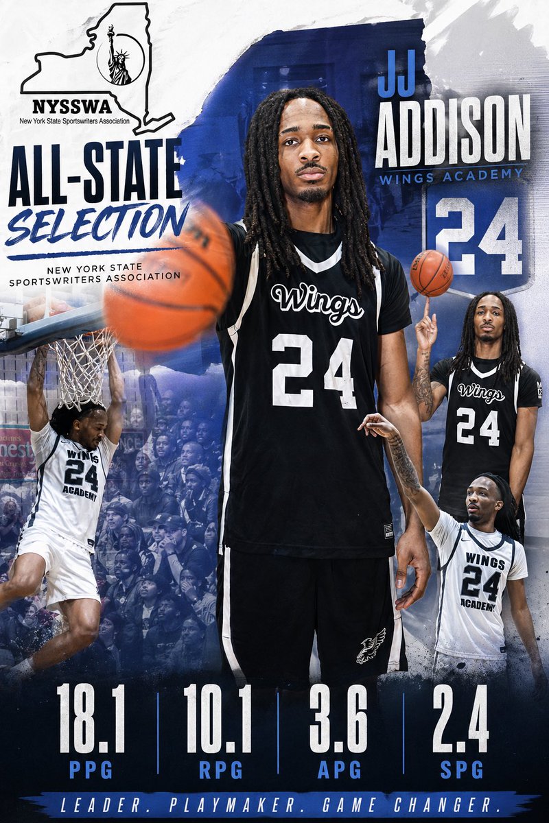 Wings Academy Basketball tweet media