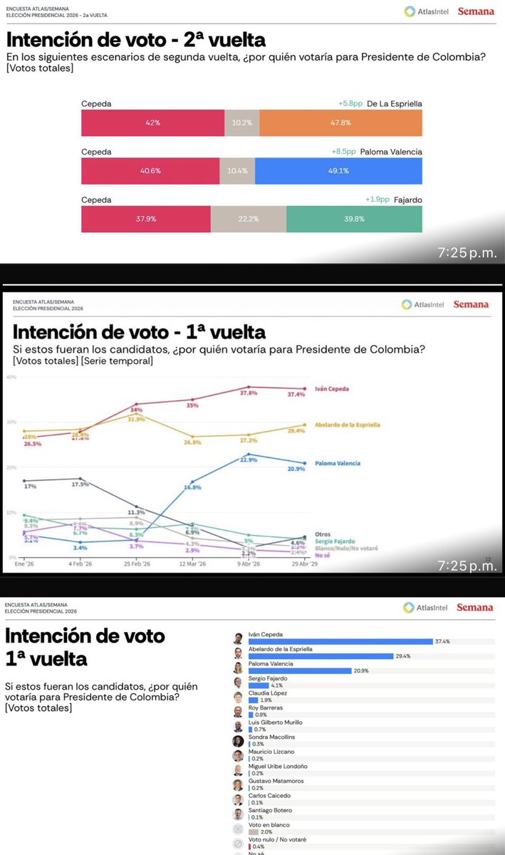 De La Espriella Presidente tweet media