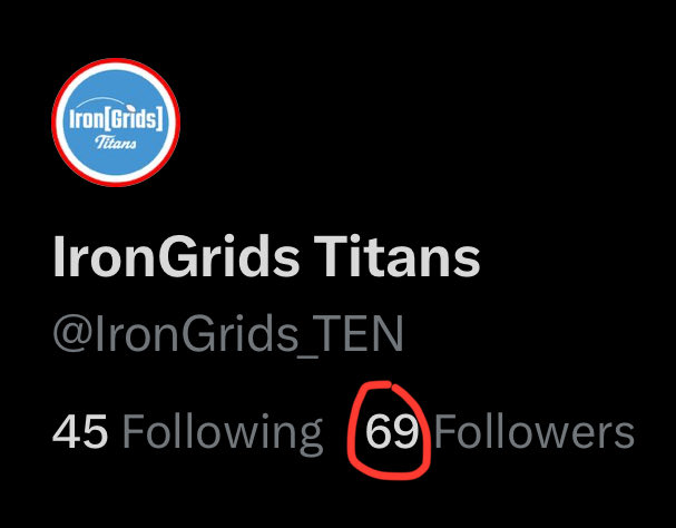 IronGrids Titans tweet media