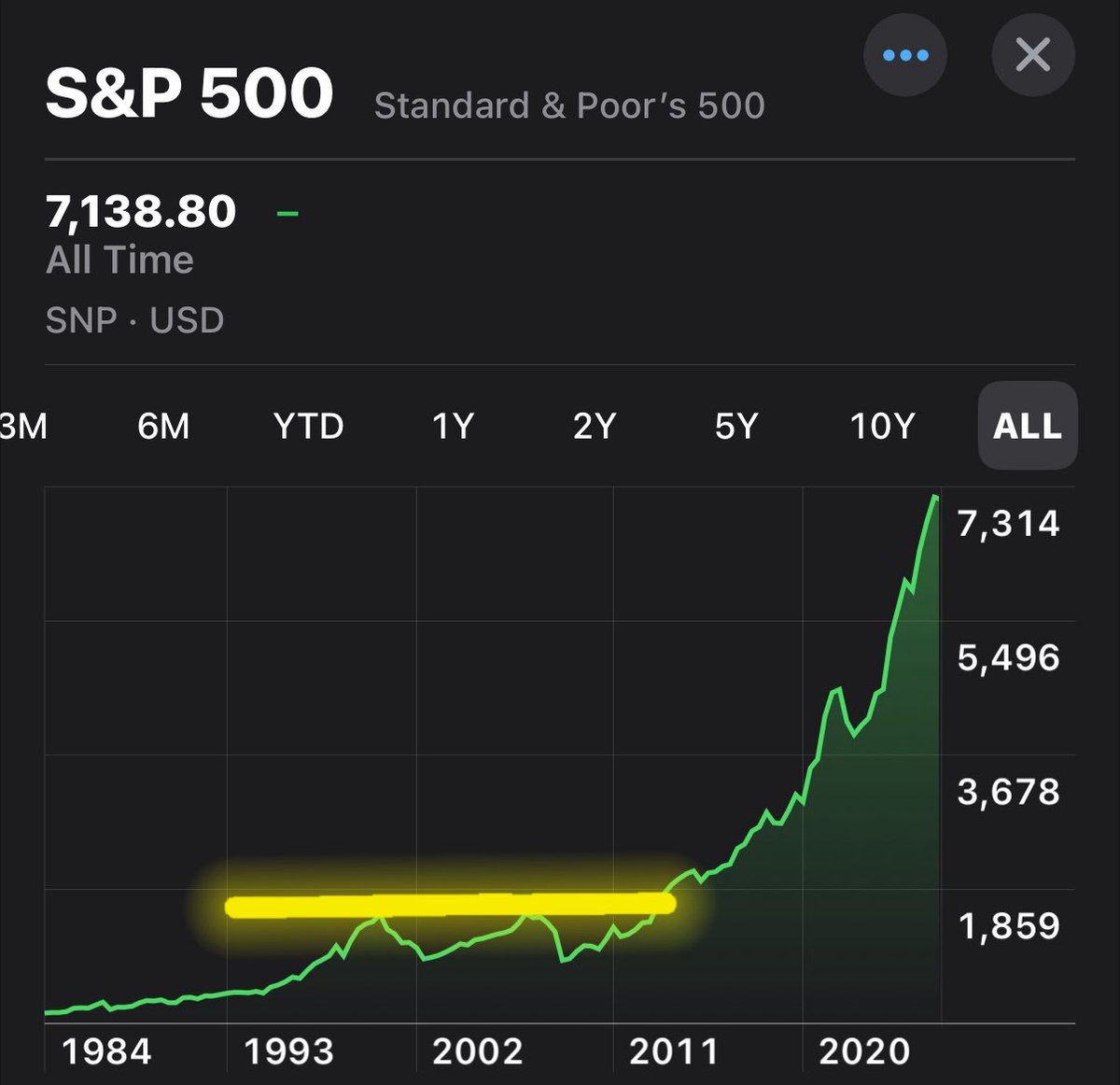 Overeducated Gibbon tweet media