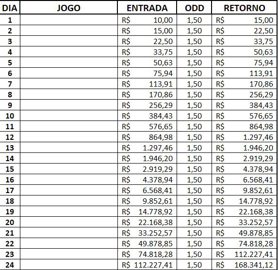 Revert ⚽ tweet media
