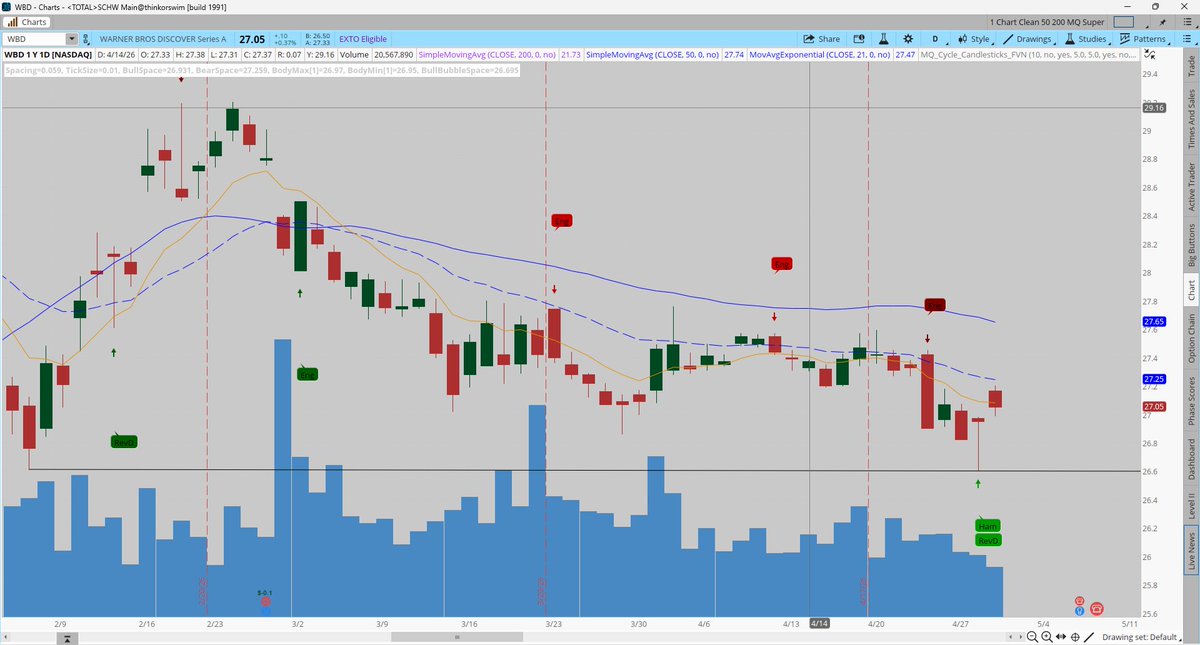 Base Camp Trading tweet media