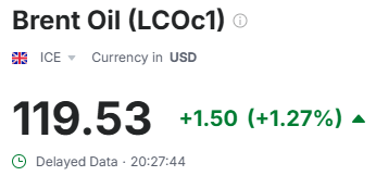 _prashantnair's tweet image. Oil went up 8% last night !

Trump told Axios he will not lift a naval blockade of Iran’s ports until he secures a deal to address the nuclear issue.

#IranWar‌ #Nifty #Trump #GIFTNIFTY
