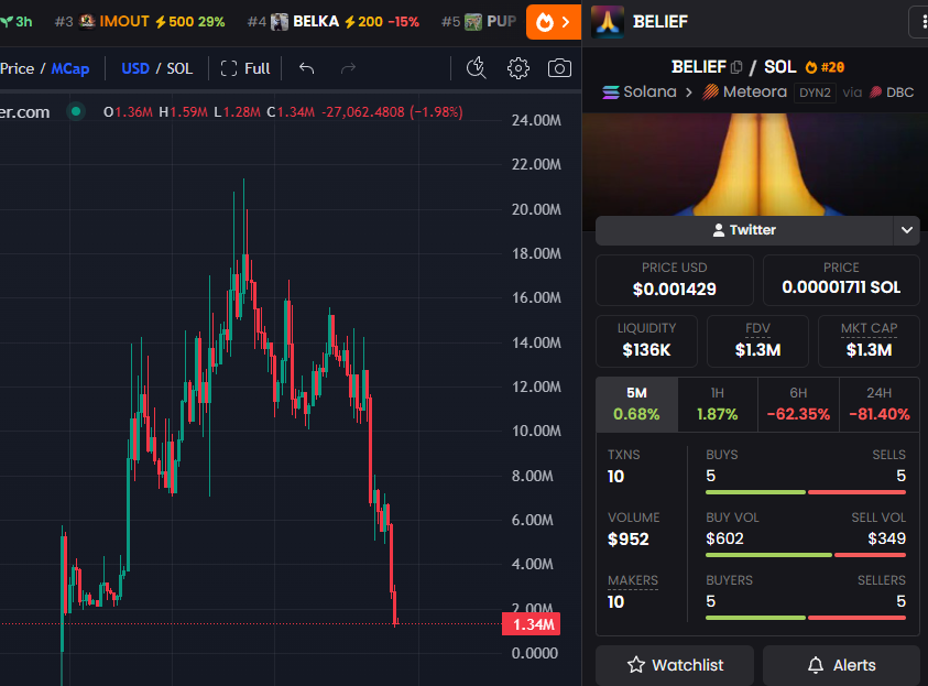 ISELLB4U tweet media