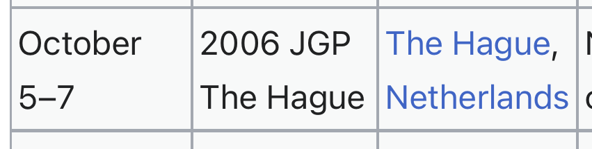 pompurinabauer's tweet photo. they should start having jgps in the hague again so we can try the judges in the international criminal court right after https://t.co/E14HRURI32