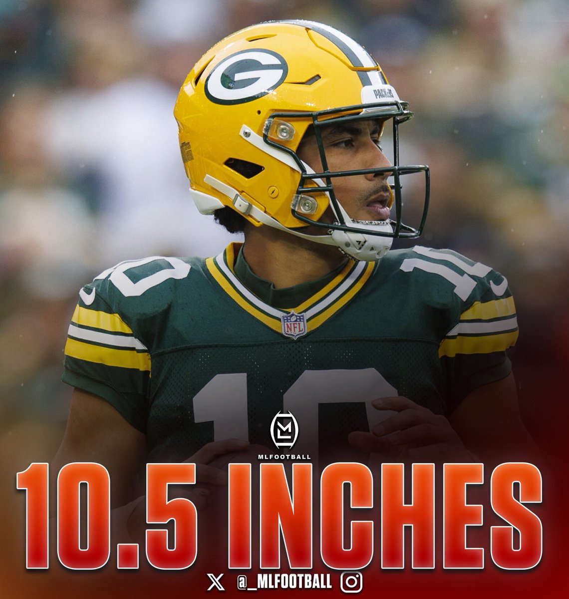 MLFootball's tweet image. WILD: Green Bay #Packers quarterback Jordan Love has 10.5 inch hands, some of the largest in #NFL HISTORY.  Love’s hands rank in the 95th percentile amongst QB’s, with Dak Prescott being the only active QB with larger hands.  The average QB hand size is around 9.7 inches.

🤯