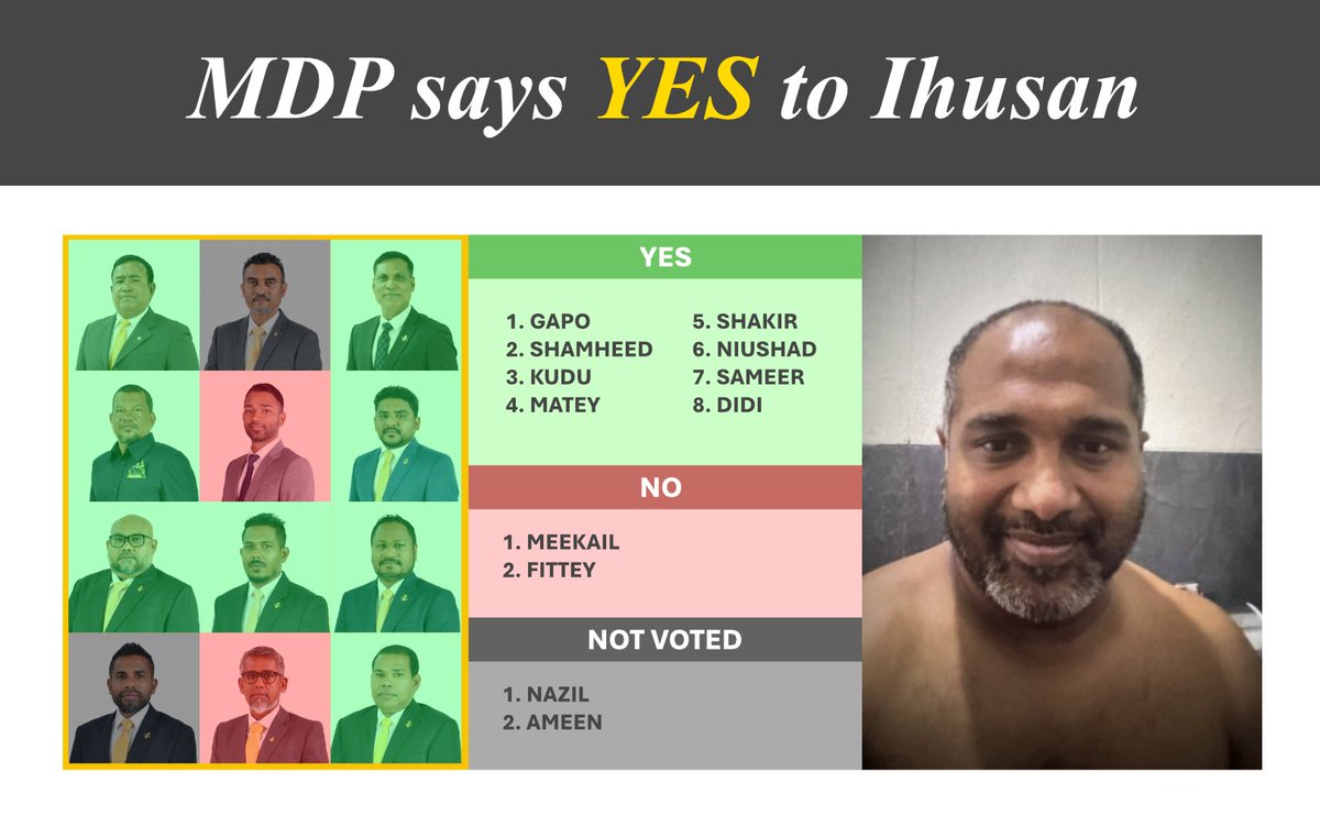Shame on you! <a href="/mpgapo/">Abdul Gafoor Moosa</a>, <a href="/Ashamhyd/">Ahmed Shamheed</a>, <a href="/mohamedkudu/">MohamedKudu</a>, <a href="/MateyZakir/">Mauroof-TEAM</a>, <a href="/ahmedshakir777/">ahmedshakir</a>, <a href="/Niube10/">Mohamed Niushad</a>, <a href="/adaarandidi/">Ahmed Didi</a>