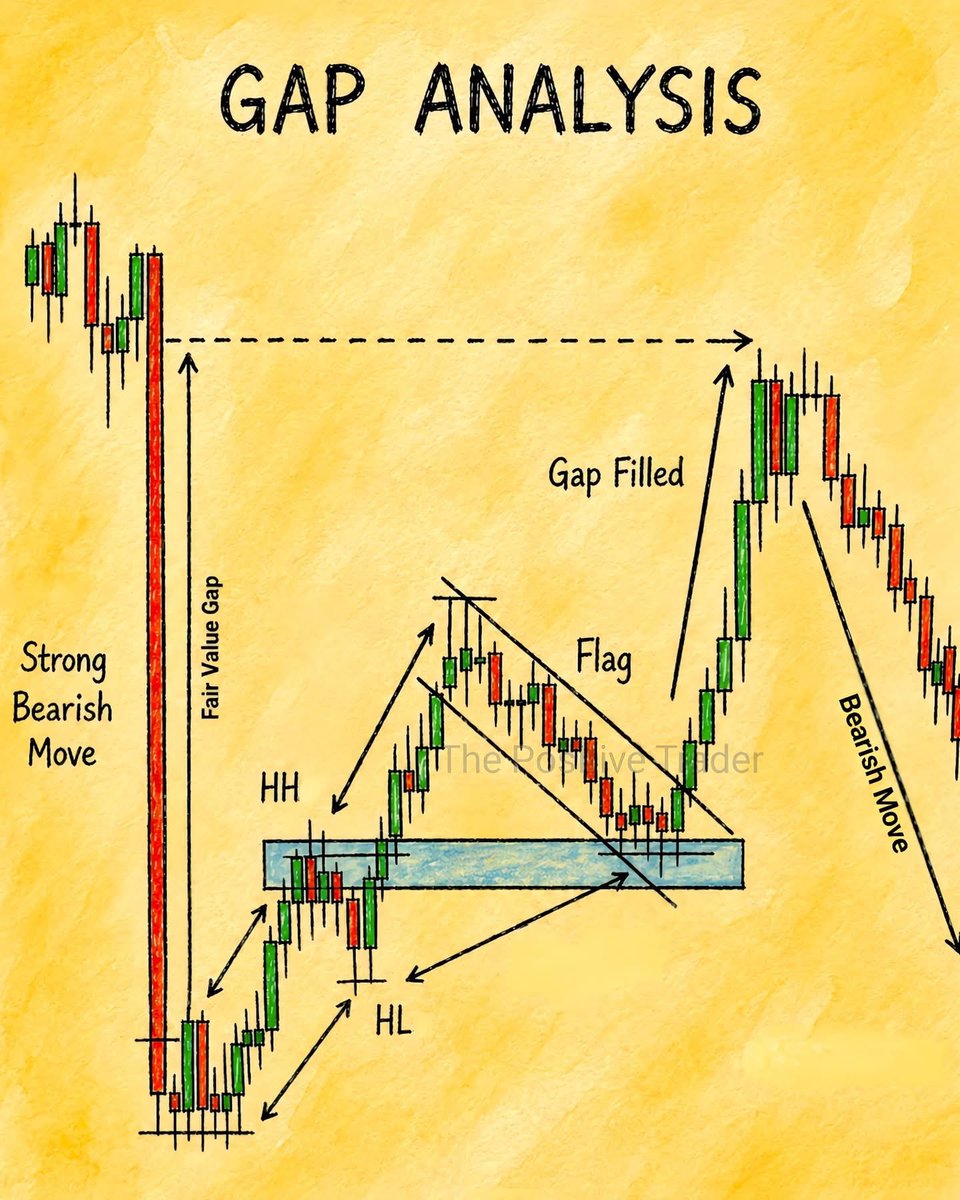FinancePulseIndia tweet media
