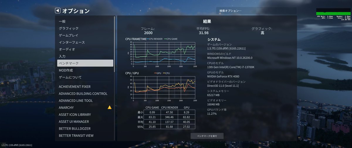 kugimianrie's tweet photo. ゲーム内ベンチマークが実装されたので回してみた
ちなみに解像度は2560×1080 60Hz
←左 バニラ 右→MOD Playlist込み
#CSL2
#シティーズスカイライン2
#CitiesSkylinesII https://t.co/KAKjkQBfpB