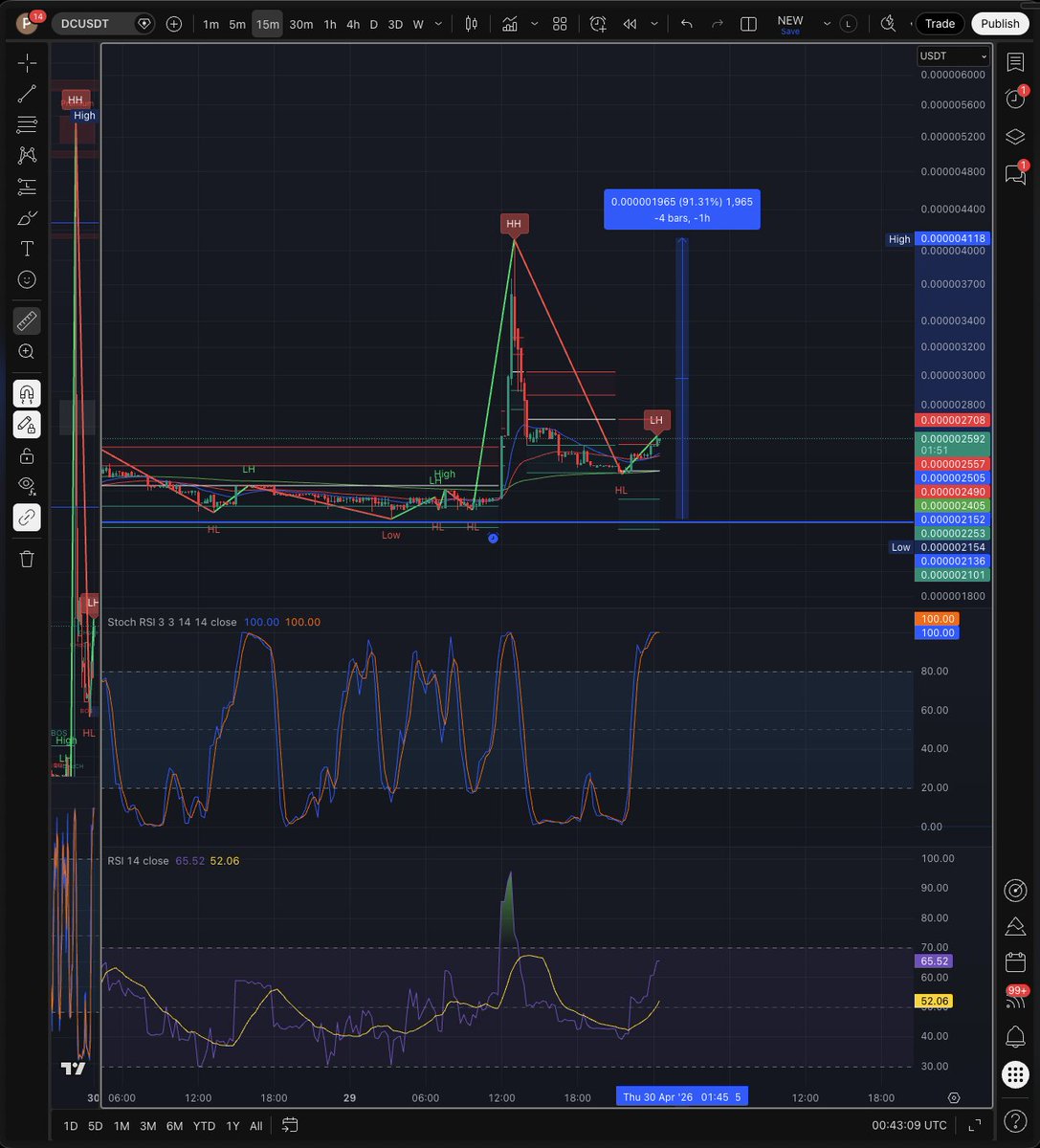 PennybagsCX tweet media