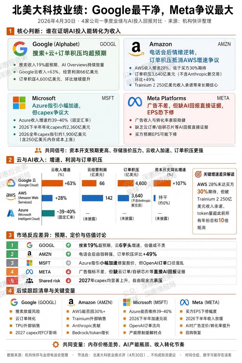 小Fo tweet media