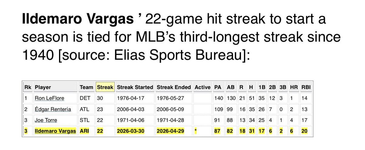 Jody Jackson tweet media