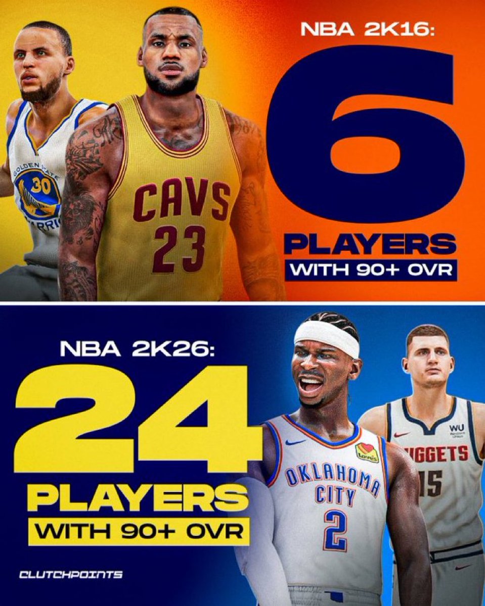 NBA 2K26 News&Intel tweet media