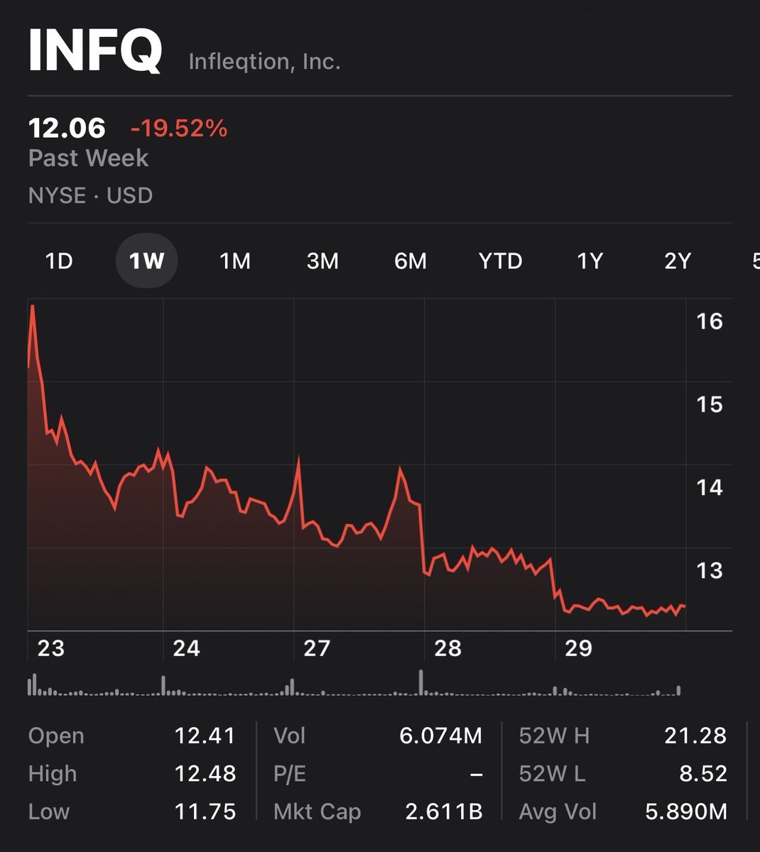 Hold My Position | Stock Market Research tweet media