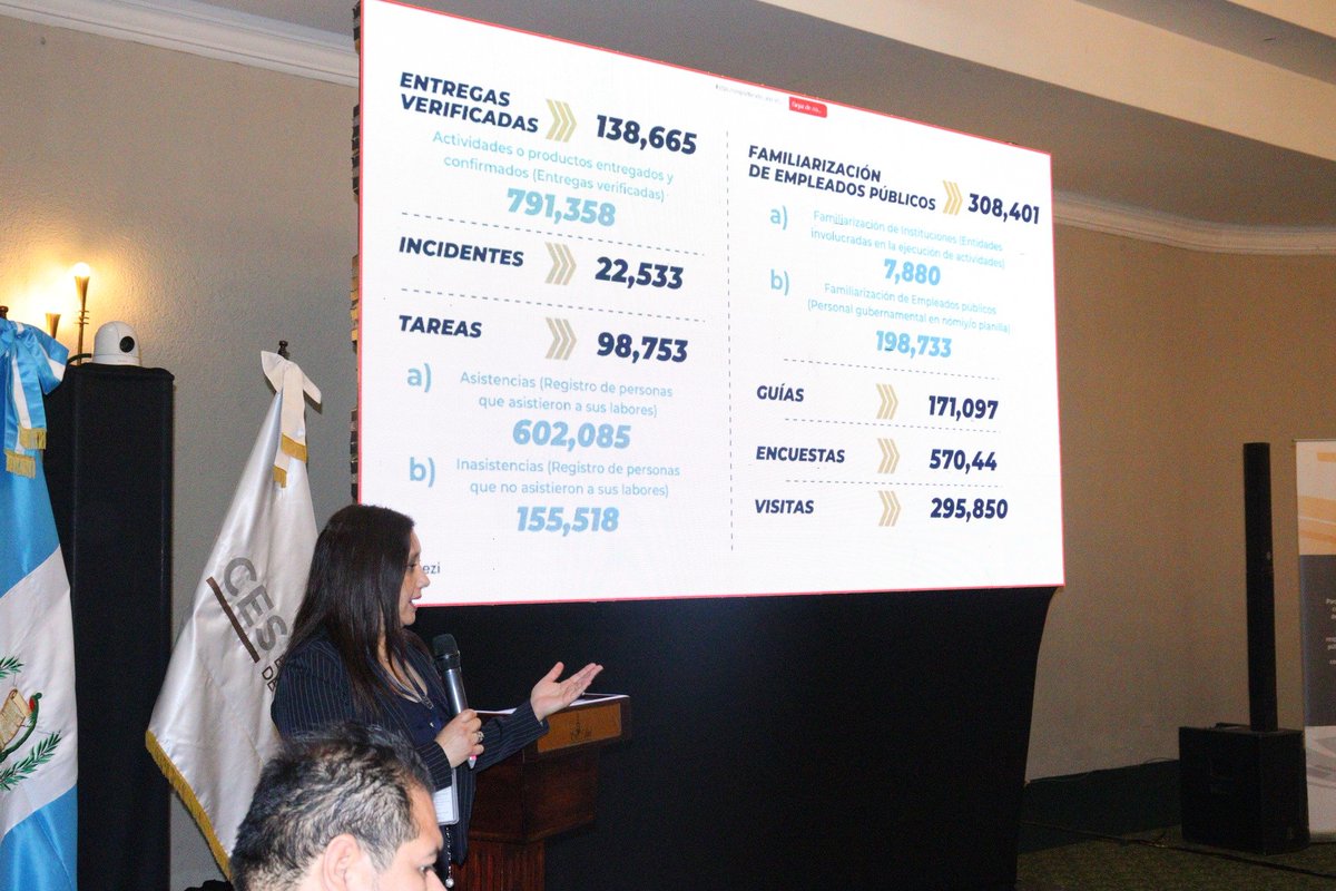 CES Guatemala tweet media