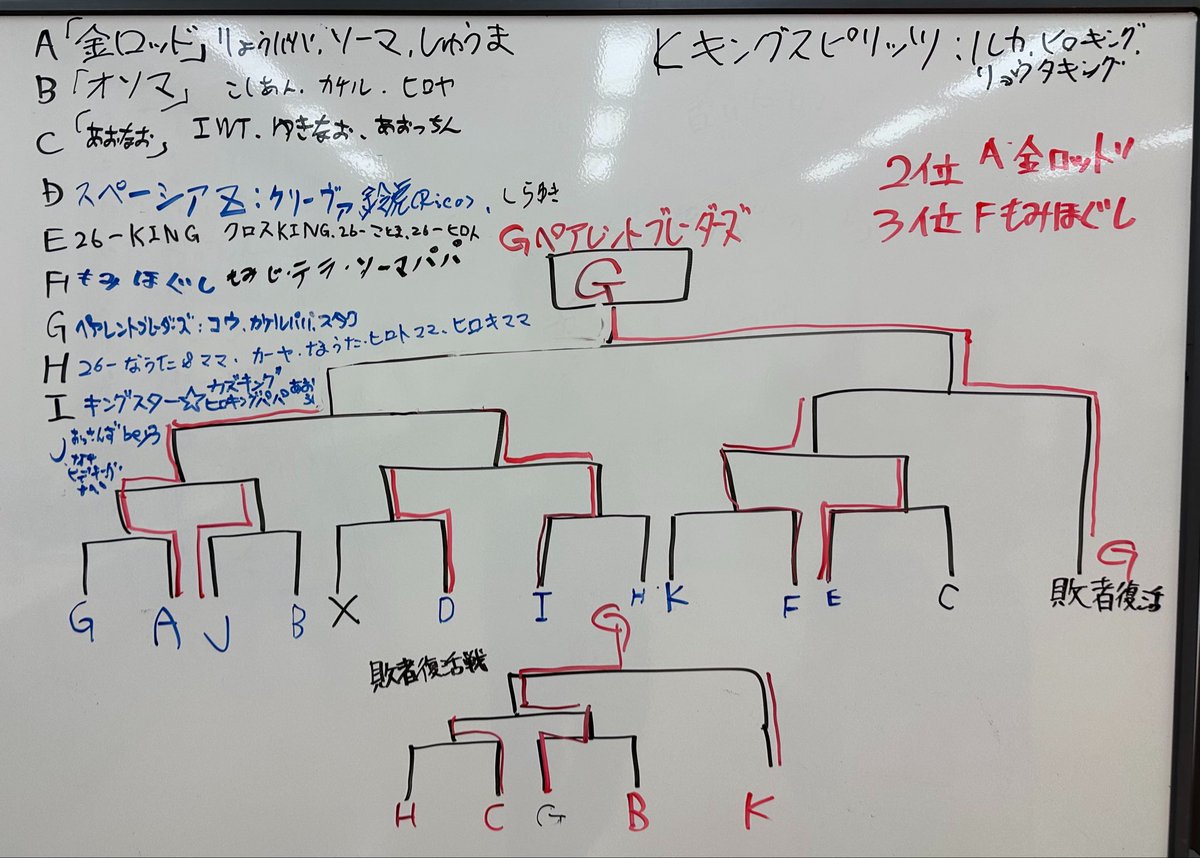 東京ベイ遊会 tweet media