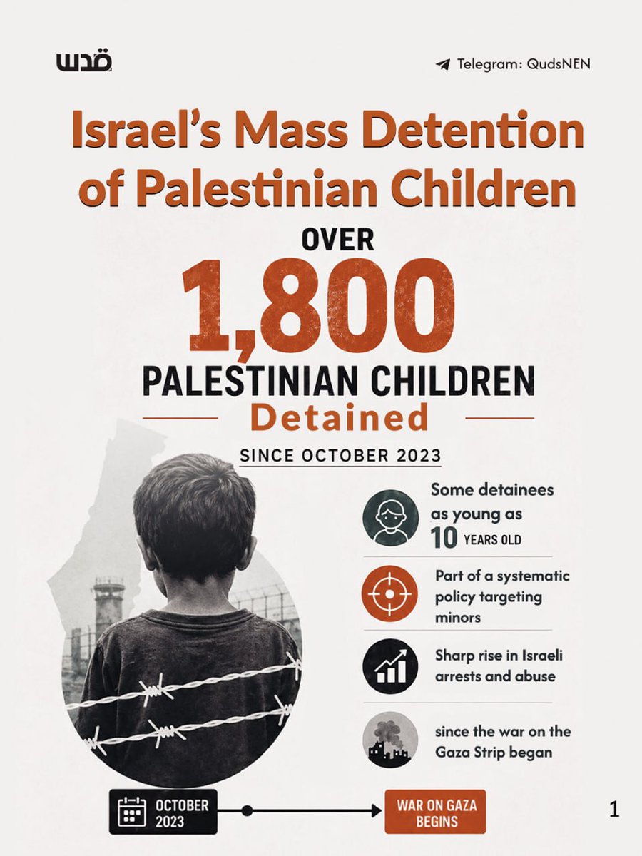 Quds News Network tweet media