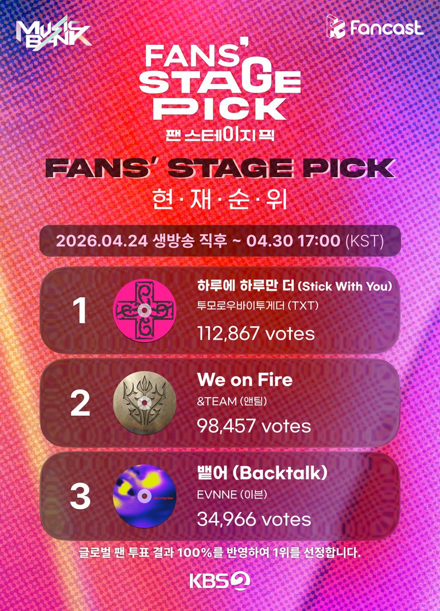 팬캐스트 Fancast tweet media