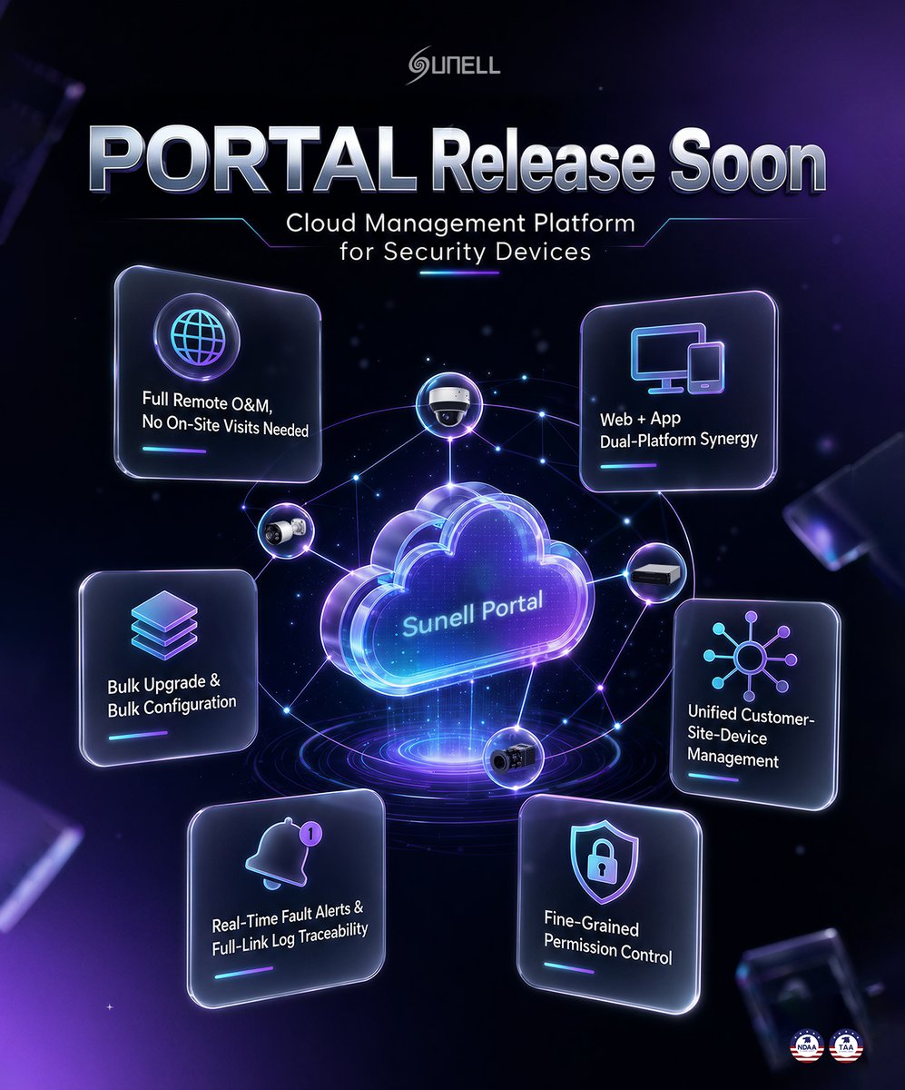 Sunellsecurity's tweet photo. 🔧 Device down at 2 AM, 3 time zones away. Sunell Portal: remote O&amp;M, bulk updates, full audit trail. No truck roll needed. 🔗 https://t.co/uJ8yHPHrW8 https://t.co/WdUMrW9m3W