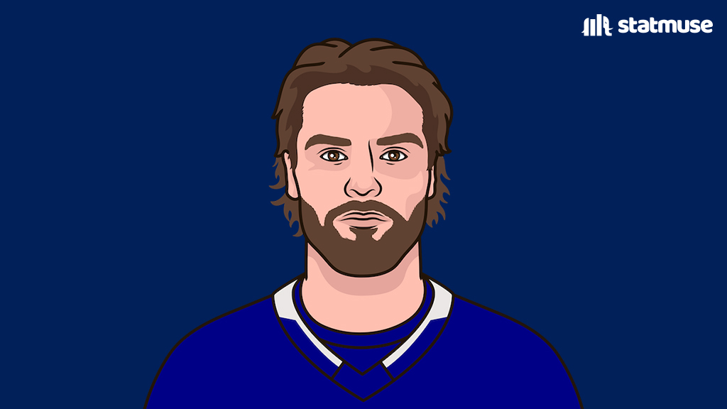 williamdube_'s tweet image. Record when tied after 40 minutes this season (including playoffs):

15-3-3 — Canadiens
14-8-3 — Lightning

The third time a game in this series has been tied 2-2 going into the third.