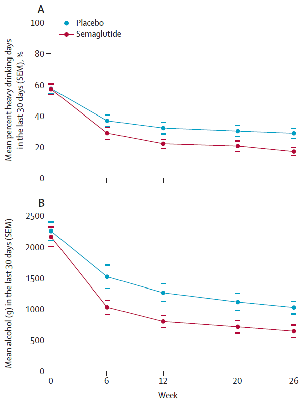 The Lancet tweet media
