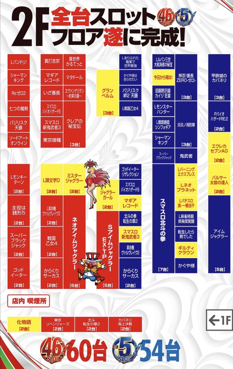 ちゃっぴー @HIKARIYA🌺✨関西ぱちんこ店情報 tweet media