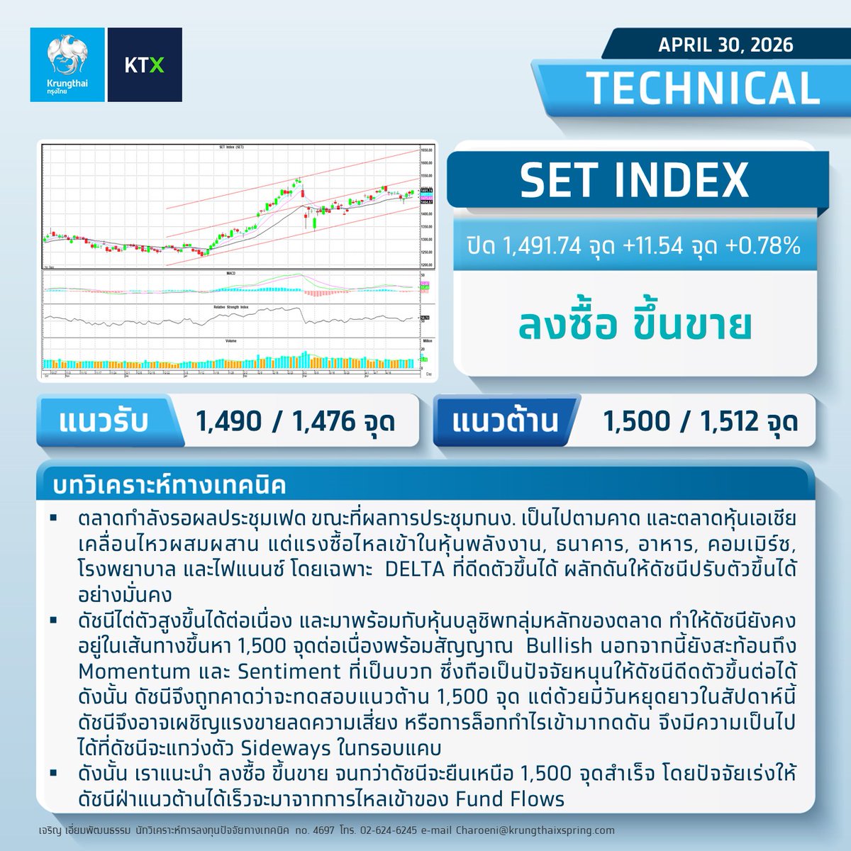 Krungthai XSpring tweet media