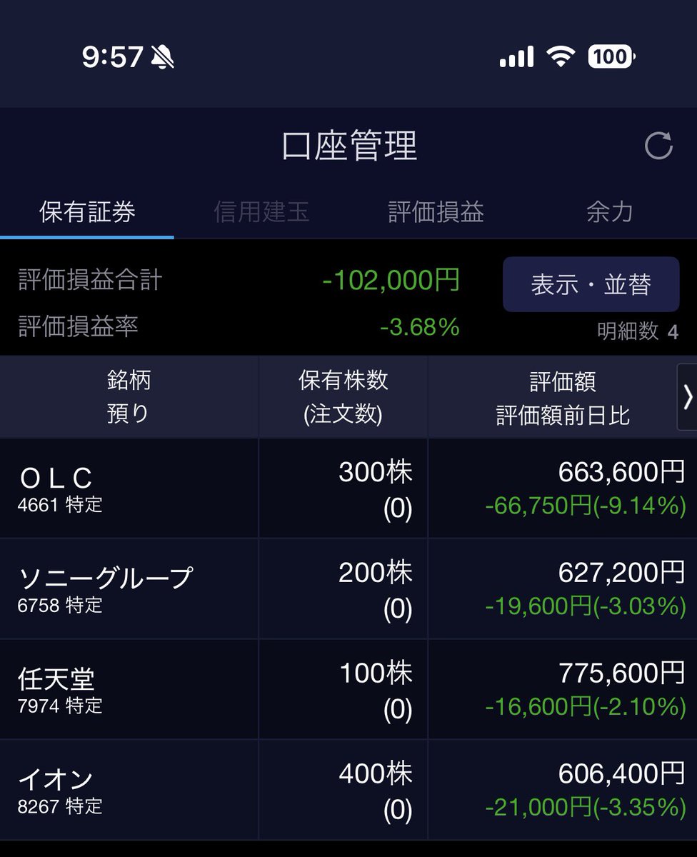 トラネコ@配当金で生活することが目標です！ tweet media