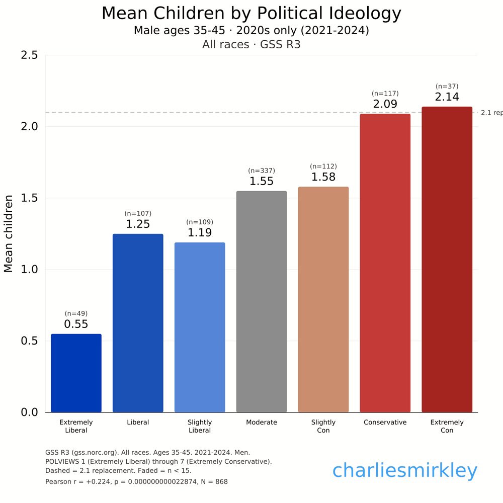 Andrew Follett tweet media