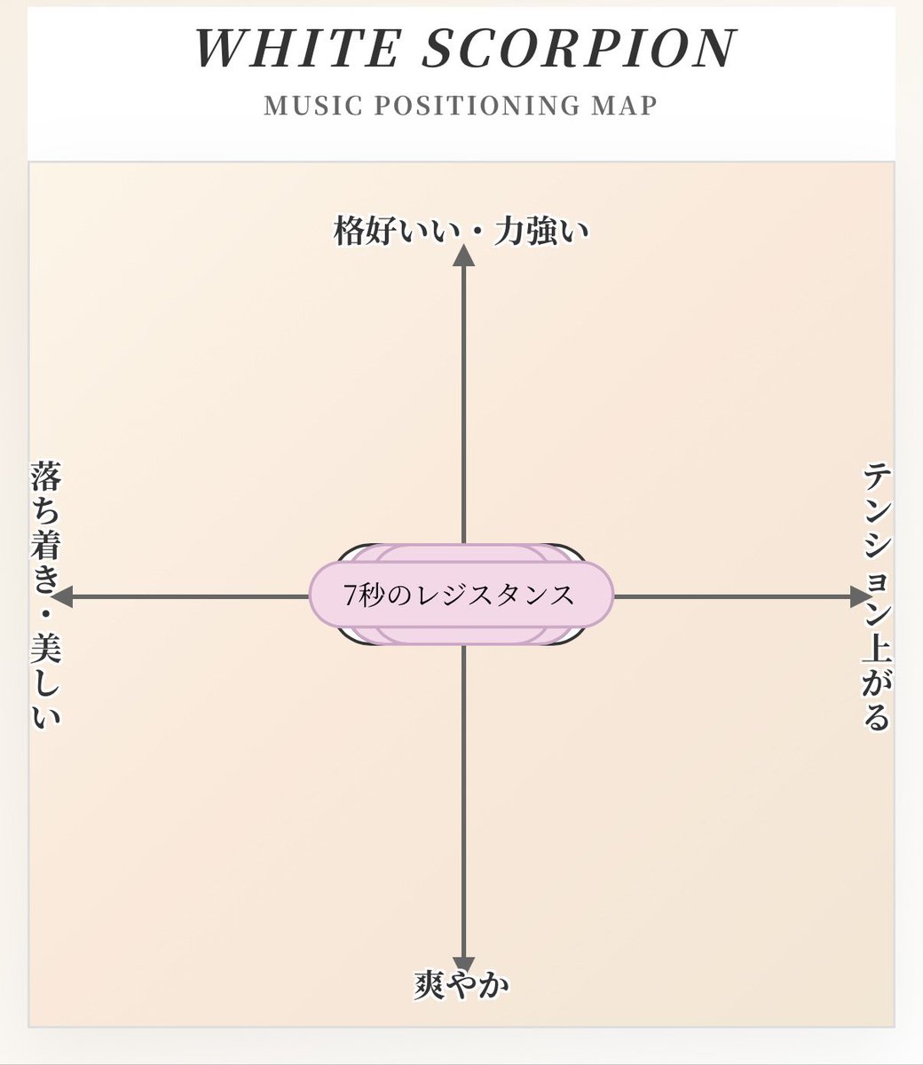 mister(ﾐｽﾀ-) tweet media