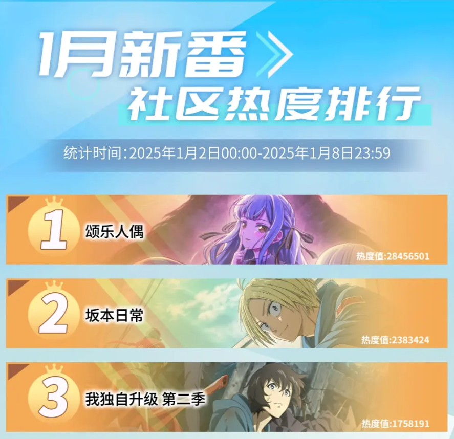 Arthur 🀄 tweet media