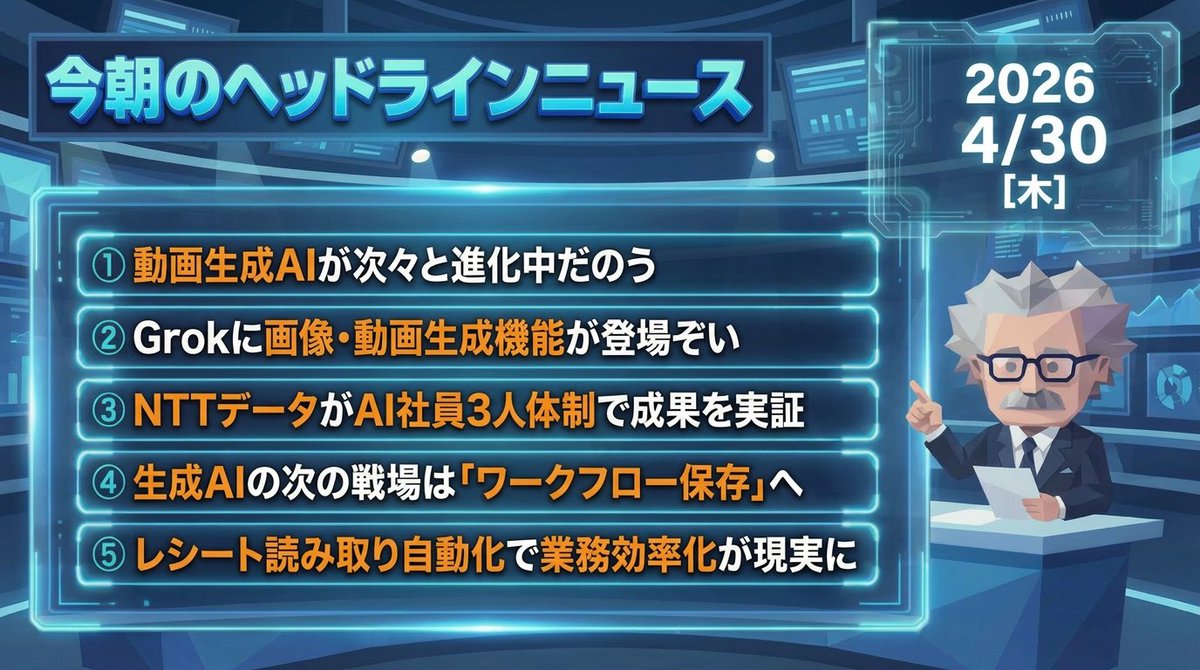 テクじい | AI絶望界隈 tweet media