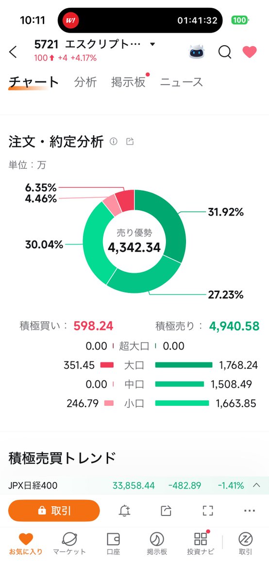 株っ子ちゃん tweet media