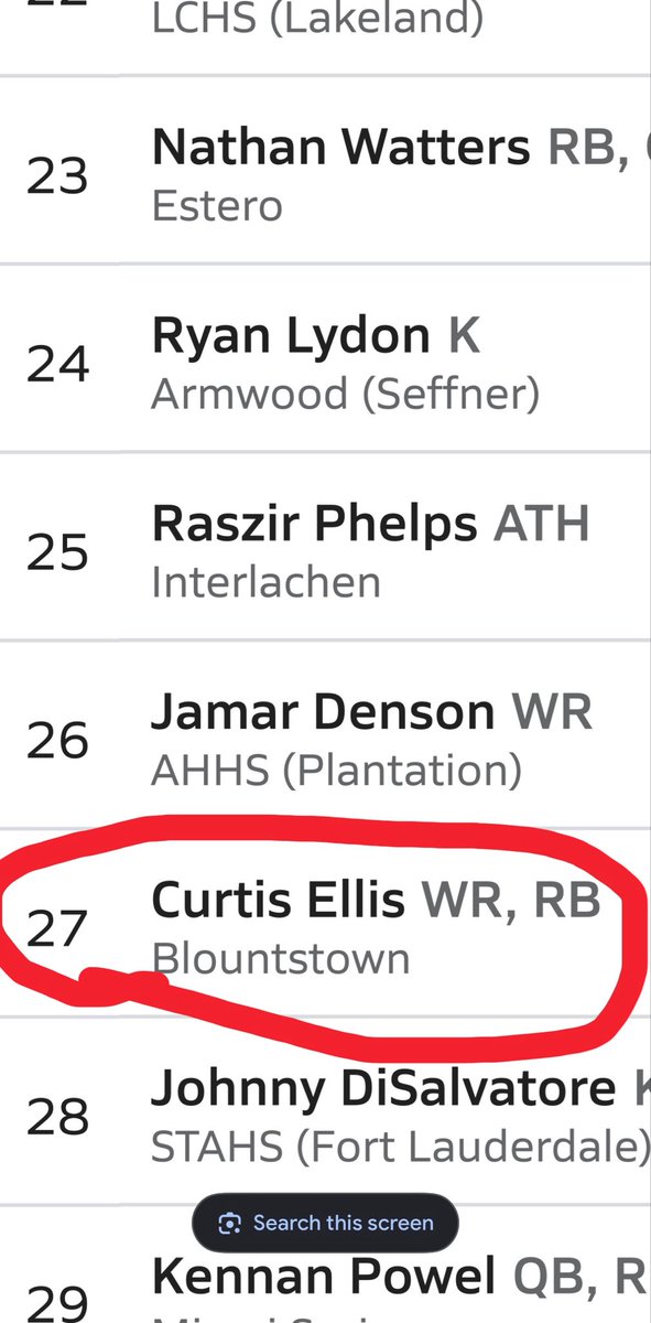Curtis "Curt" Ellis tweet media