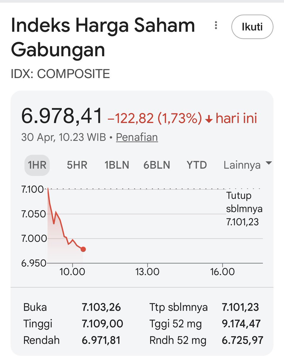 Muhammad Said Didu tweet media