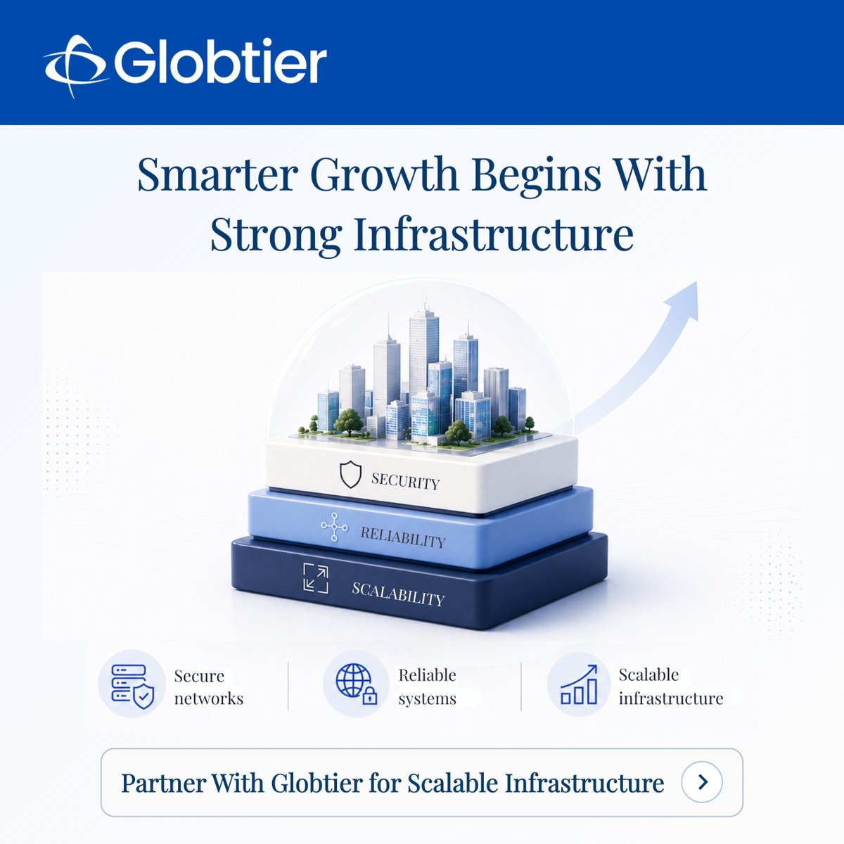 globtierinfotec's tweet image. Strong Foundation. Smarter Growth. Powered by Globtier. Visit us: globtierinfotech.com

#Technology #Innovation #DigitalTransformation #TechInfrastructure #TechSolutions #Infrastructure #ScalableSolutions #Globtier