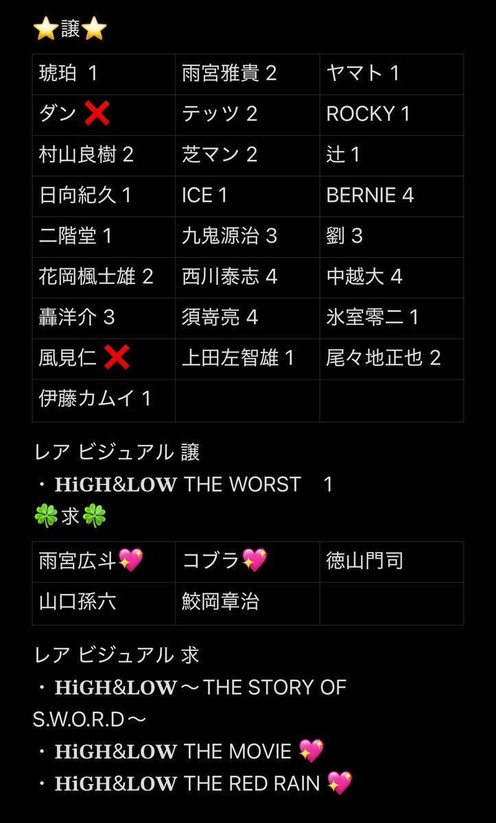 .°ʚCɞ°.🐺🐶固定リポ必読🥦🦙🐥 tweet media