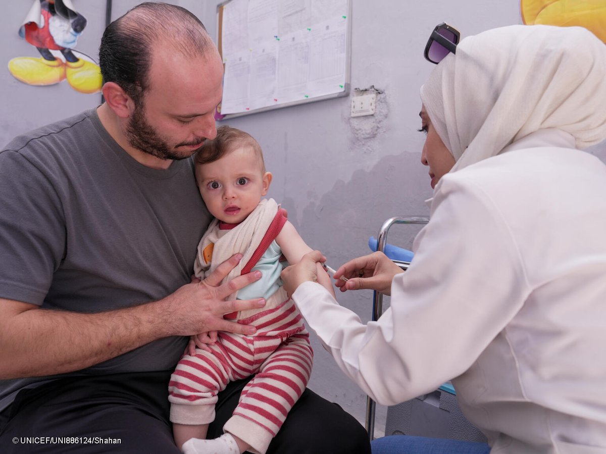 UNICEF tweet media