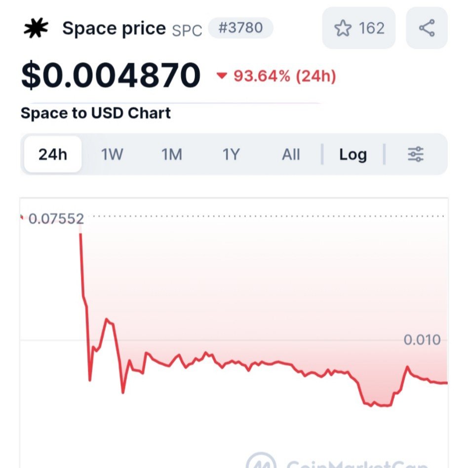 CryptoTelugu tweet media