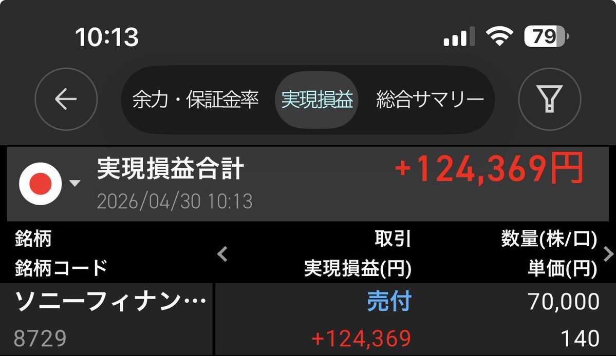 xyz@運だけでのし上がる tweet media