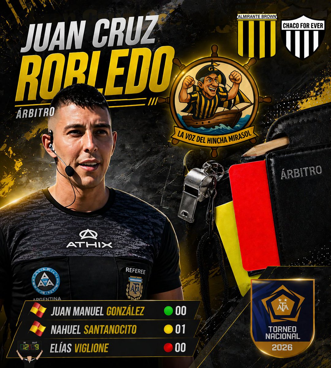 #TernaArbitral ( Historial de los partidos que nos dirigió este árbitro)
.
#AlmiranteBrown 🆚 #ChacoForEver
👤Juan Cruz Robledo
🏆Primera Nacional
📌 Fecha N°12
📆 Domingo 03/05
⏱️ 15:30 Hs
🏟️ Estadio Fragata Presidente Sarmiento
.
📺 @lavozdelhinchamirasol