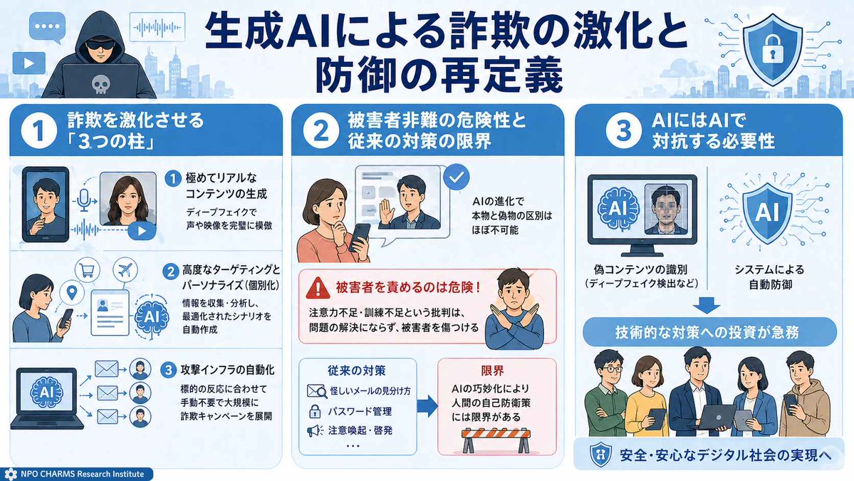 @charms-research tweet media