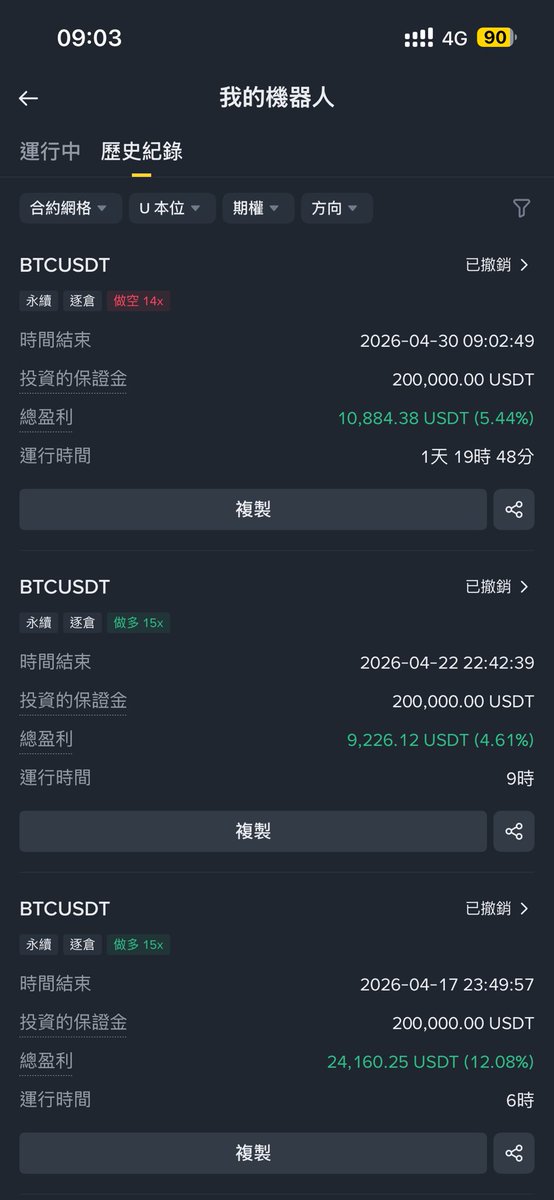 电鱼哥专注赚钱 tweet media
